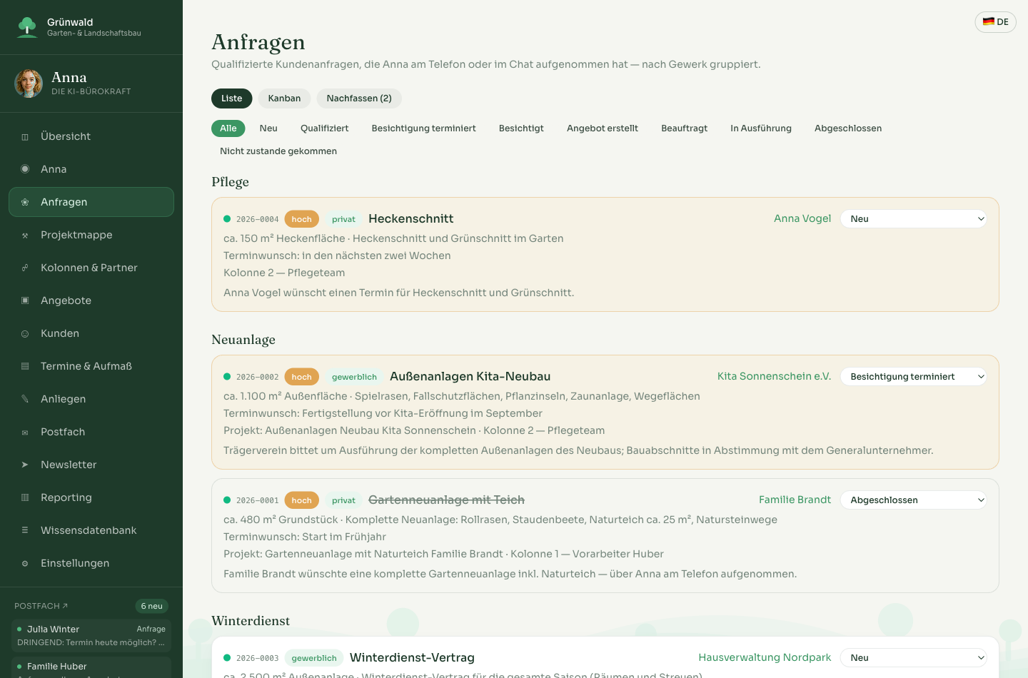 Anfragen nach Gewerk gruppiert